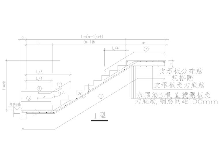 楼梯平法表示及大样2018(cad)