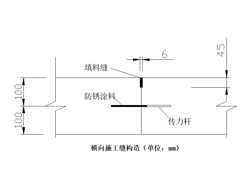 设计公路路面排水设计横向施工缝构造纵向施工缝示意图路桥计算实例