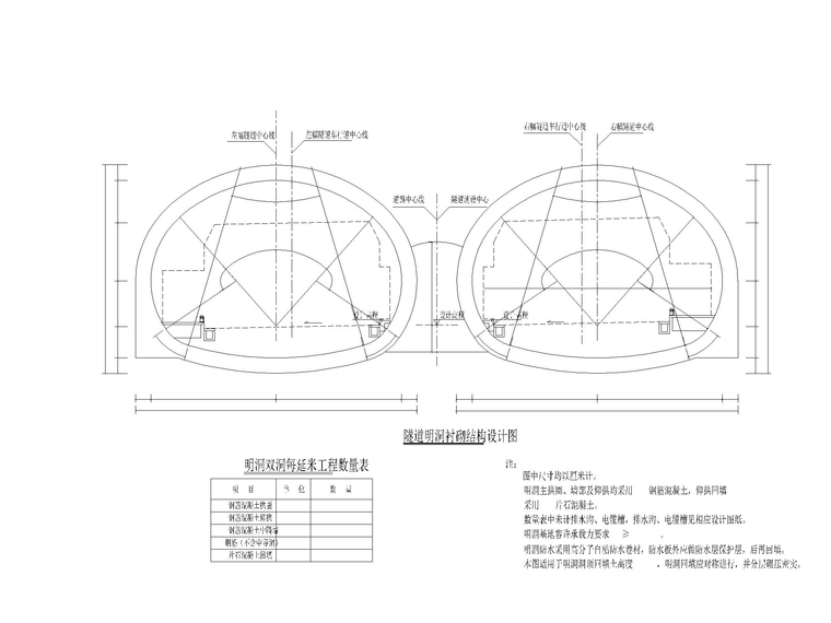 sd-14 隧道明洞衬砌结构设计图-模型