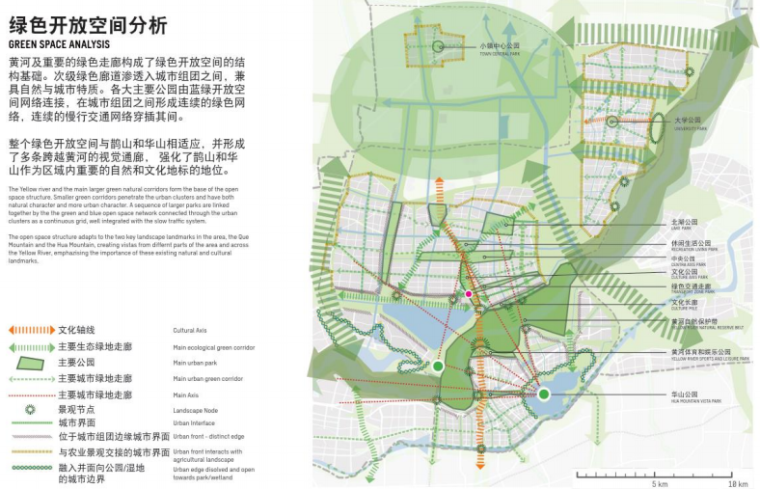 滨河工业宜居城市 绿色开放空间分析5