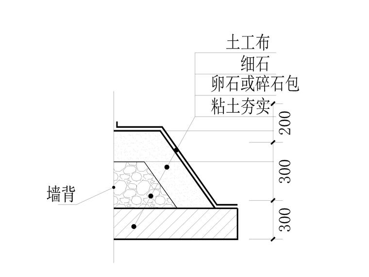 泄水孔反滤包大样图