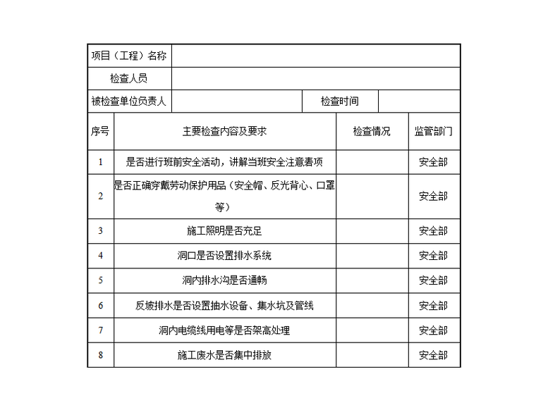 施工排水作业安全检查表