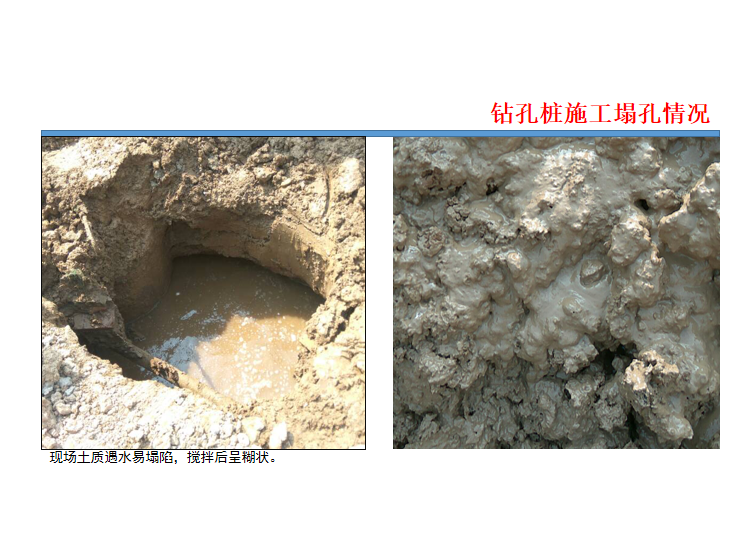 [陕西]地铁车站维护桩加固技术汇报2017-路桥技能培训-筑龙路桥市政论