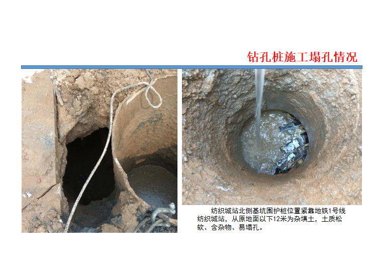 [陕西]地铁车站维护桩加固技术汇报2017-路桥技能培训-筑龙路桥市政论