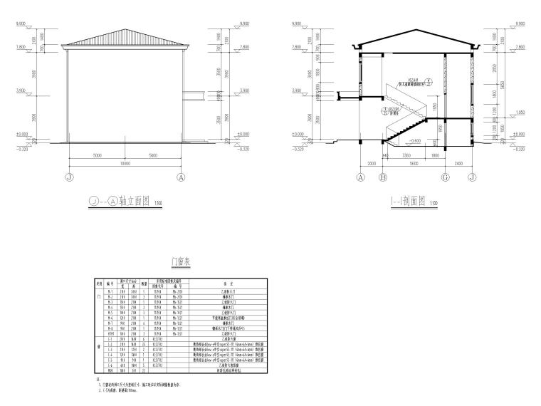 二层坡屋顶框架结构小学食堂建施图纸 立面图,剖面图