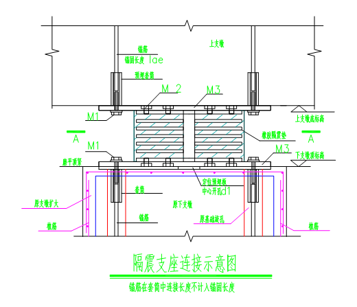 隔震支座安装施工措施