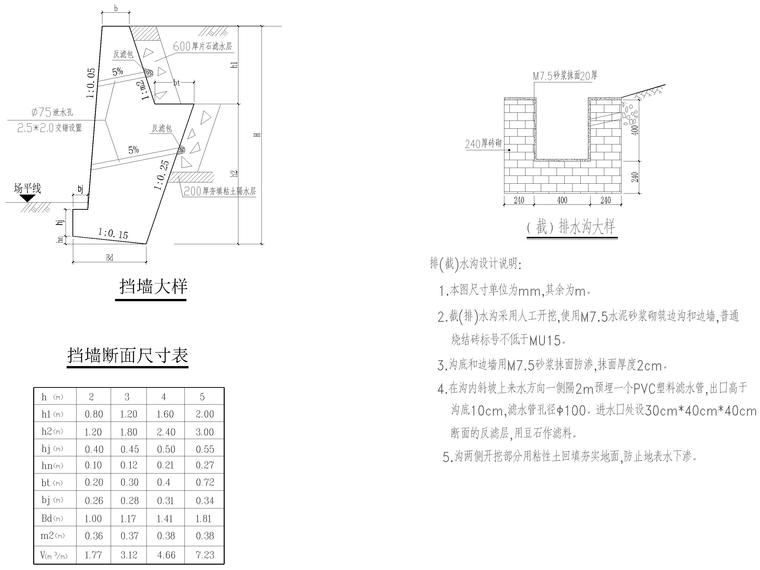 [重庆]5层框架结构教学综合楼结施图纸2020