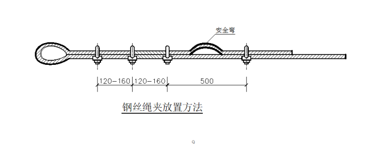 06 钢丝绳夹放置方法