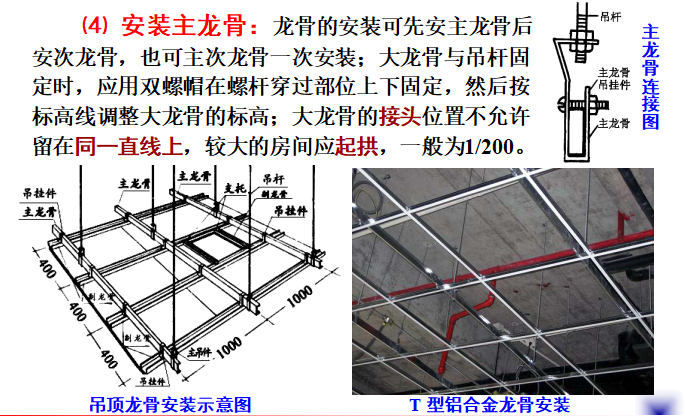 弹顶棚标高线→划龙骨分档线→安装吊杆→安装主龙骨→安装次龙骨及