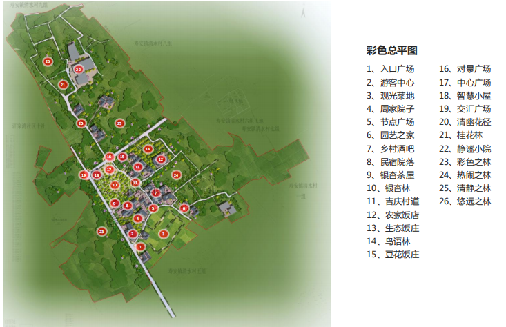 村庄院落景观改造 总平面图8