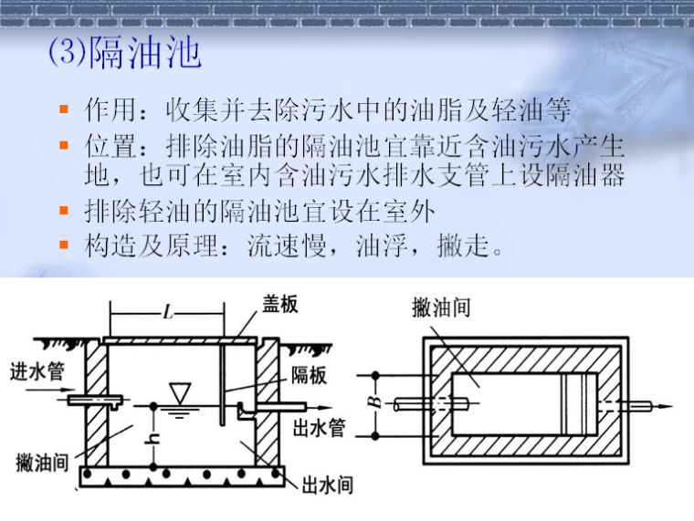 隔油池