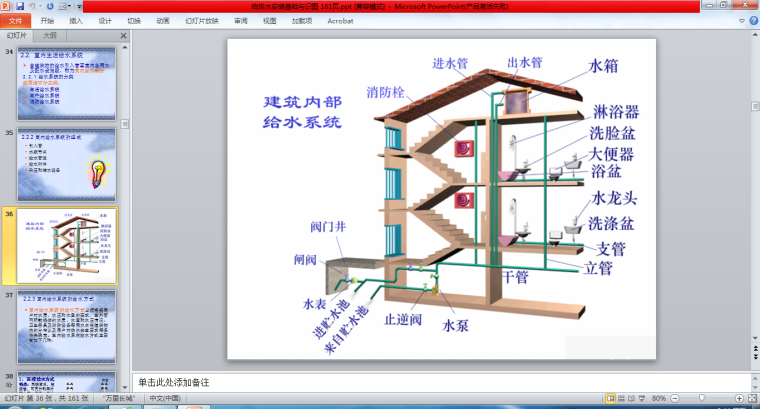 建筑内部给水系统