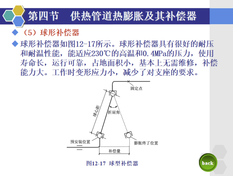 球形补偿器