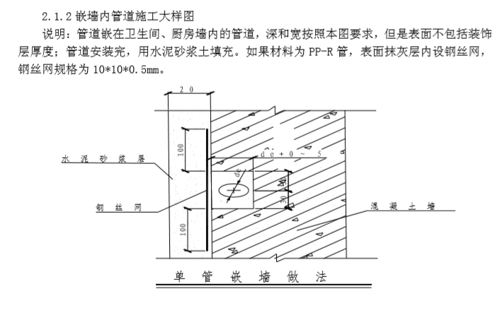 知名企业_详解室内给水及排水管道节点做法