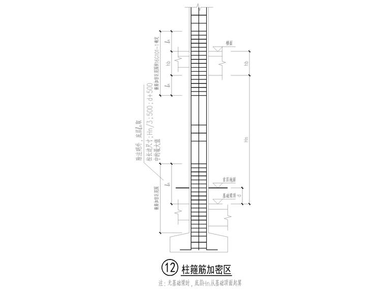 柱箍筋加密区.jpg