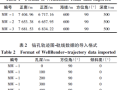 Voxler在污染场地调查与风险评估方面的应用