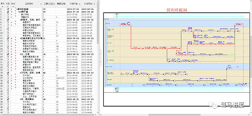 [分享]导入project文件快速生成双代号网络图