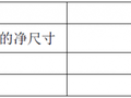 从进场验收到成品保护，钢筋工程如何做好全