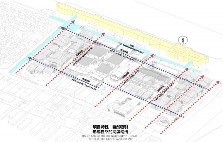 滨河商业街景观 流线分析9