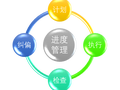 影响进度管理的12大问题，一定要搞明白！