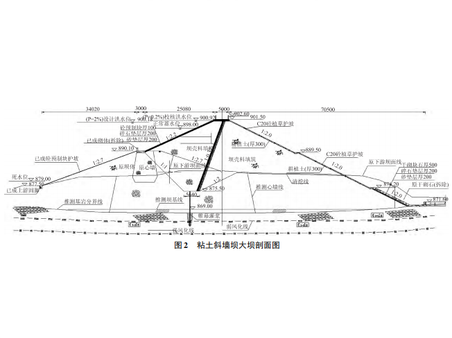 关键词:        粘土心墙坝设计大坝加高方案坝坡稳定性分析