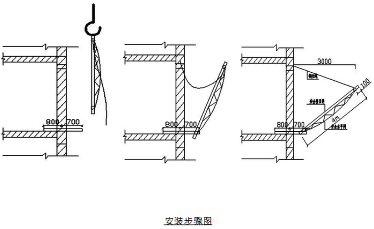 [河北]外挑水平防护网施工技术交底(4p)