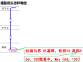 钢筋平法图集顺口溜，解决记忆难题！