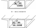 预应力连续箱梁设计齿板锚后拉应力问题处理