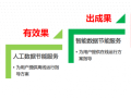 中央空调能耗管理智能管控一体化解决方案