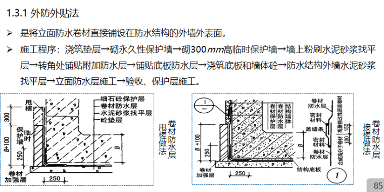 一键下载—防水施工方案合集(10套)