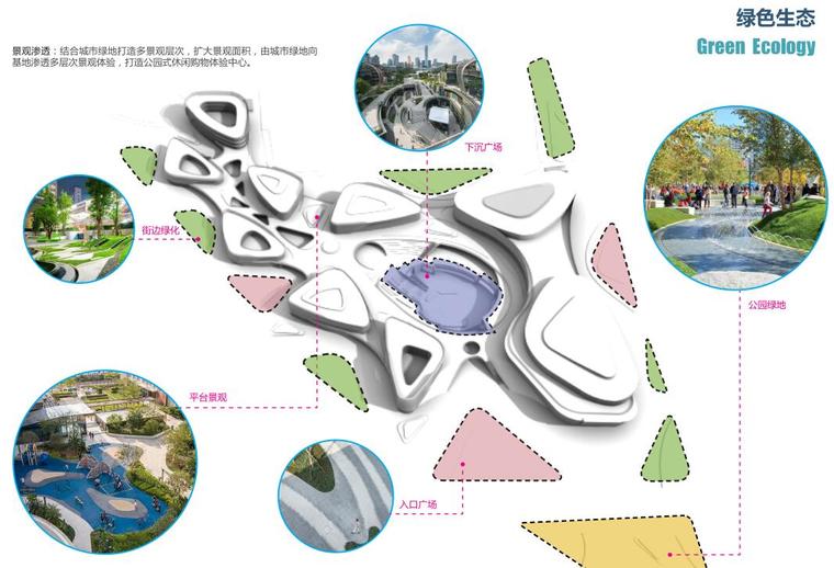 多层全业态商业街 精品酒店建筑方案设计 绿色生态.jpg