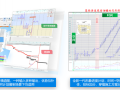 高效编制施工进度计划横道图网络图