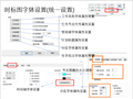 斑马进度计划软件如何修改网络图各部分字体