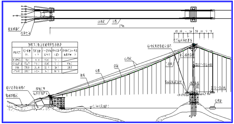 地锚式悬索桥钢箱梁安装最常用方法为缆载吊机安装,其次为浮吊或缆索