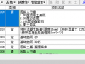 为什么每次主管都能看出你预算有问题？