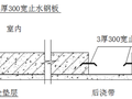 建筑工程常见渗漏现象及预防措施