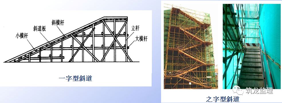 因为层层有脚手架板及挡脚板等重量,因此斜道处的立杆要验算其稳定性