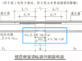 框架梁不伸入柱内的下筋量如何确定