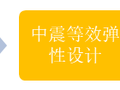 中大震抗震性能设计之二——中震等效弹性