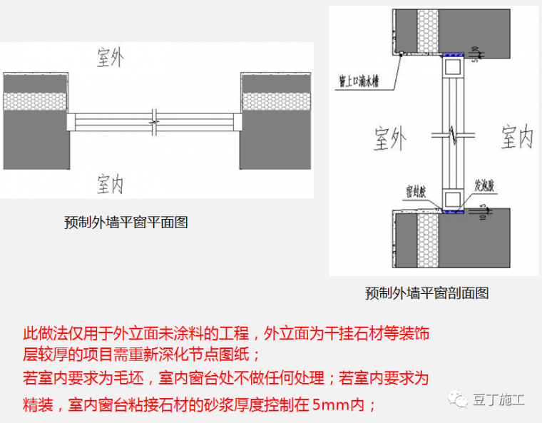 预制飘窗板设置企口