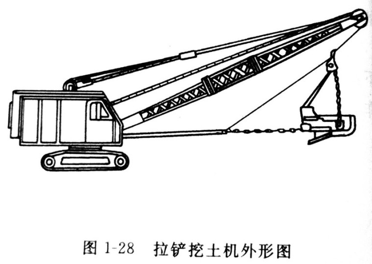 常用的施工机械有单斗挖土机和双斗挖土机两类 相