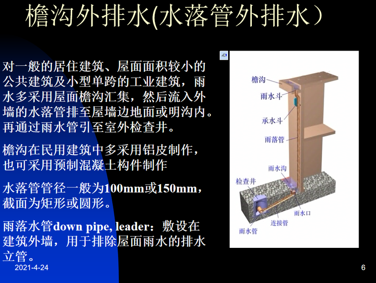 外排水系统 内排水系统 根据建筑物的结构形式,气候