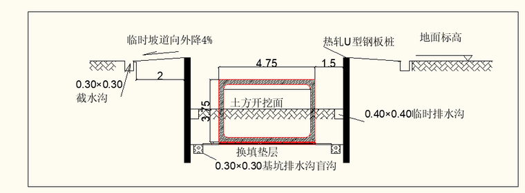 明沟和集水井构造详图.png