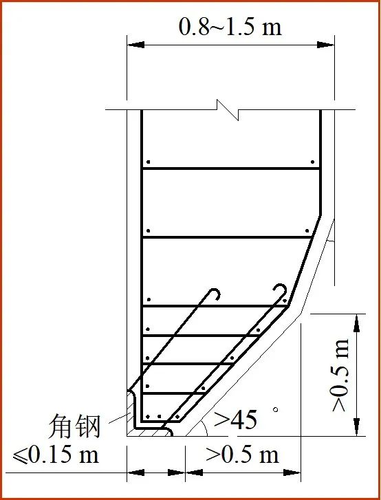 5  刃脚构造示意