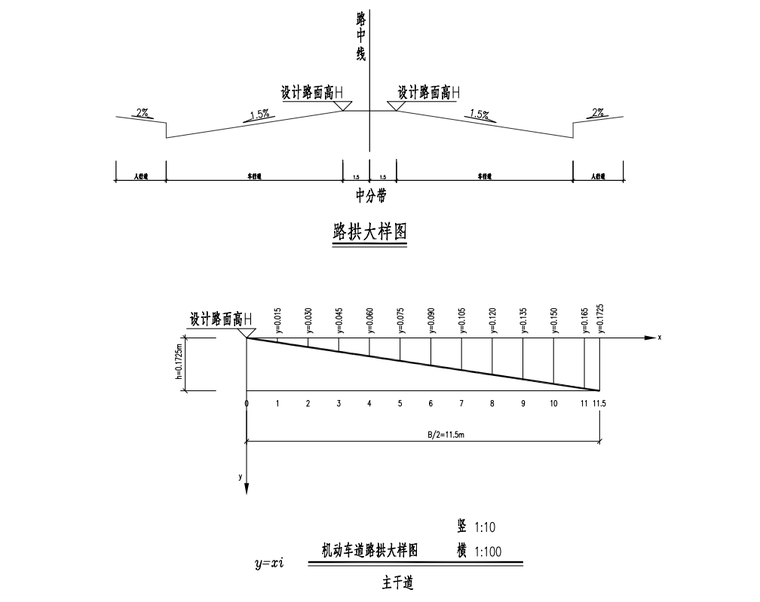 路拱大样图.png