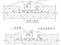 室内给排水管道节点做法，大样图总结！