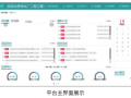 EPC项目中，BIM协同管理平台的价值何在？