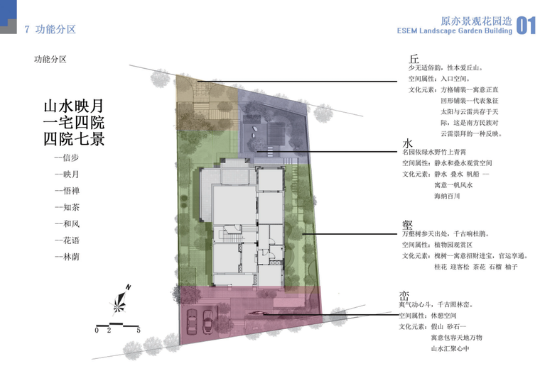 [湖南]现代风格私人别墅庭院花园设计方案-庭院景观