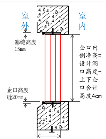 窗框压企口1cm