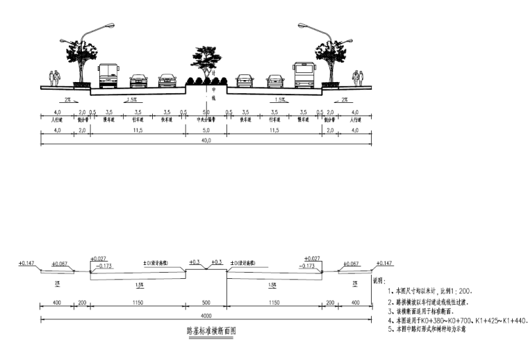 路基标准横断面.png